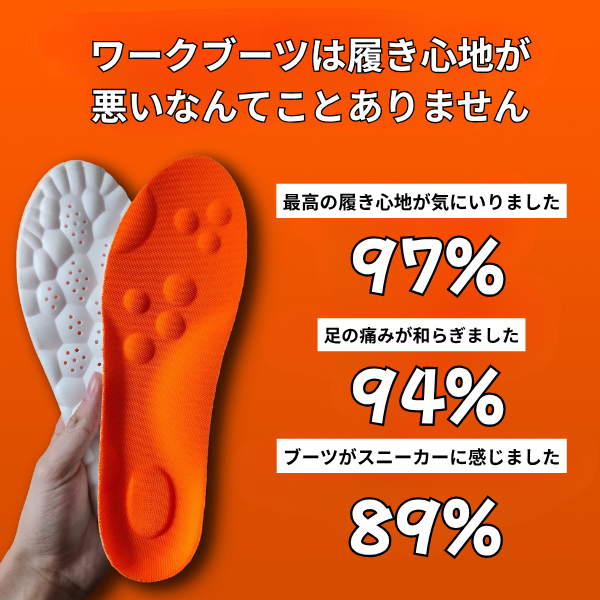 Over-Soles　マッサージインソール