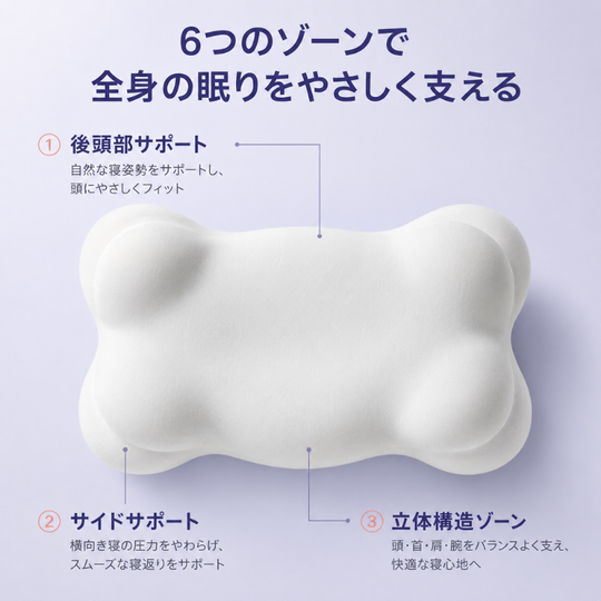 Over-Pillow　マシュマロまくら
