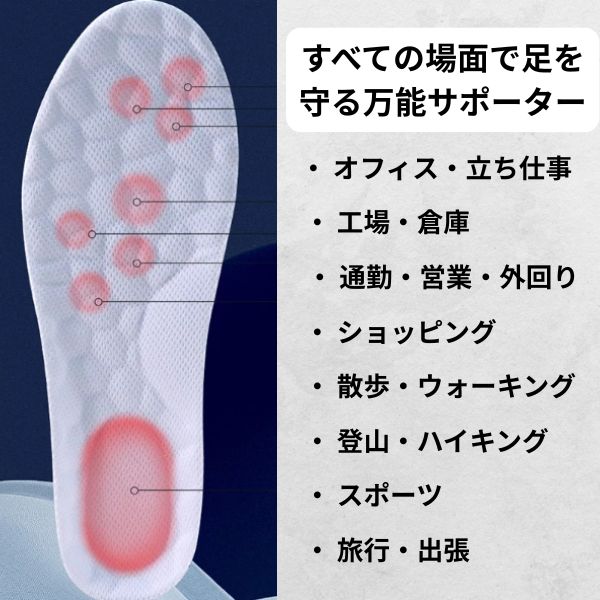 Over-Soles　マッサージインソール
