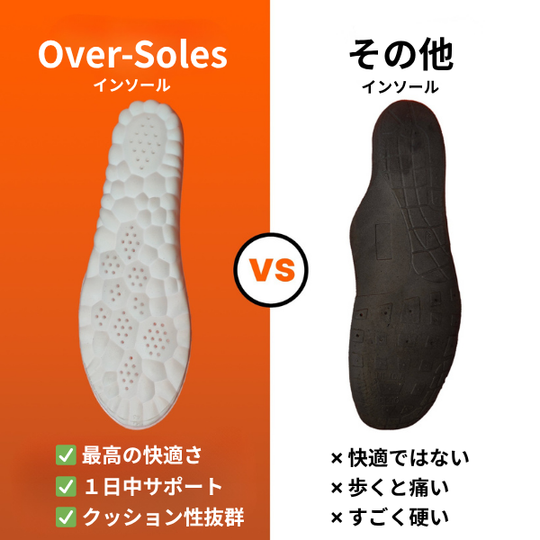 Over-Soles　マッサージインソール