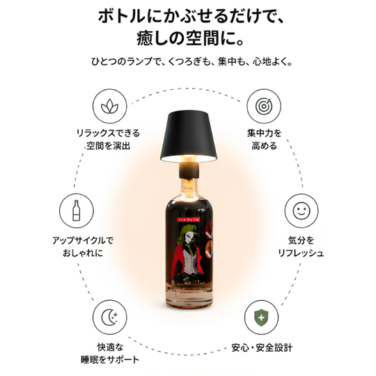 Over-Bottle　ワイヤレスLEDワインボトルライト