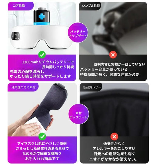 Over-Eye マッサージャー