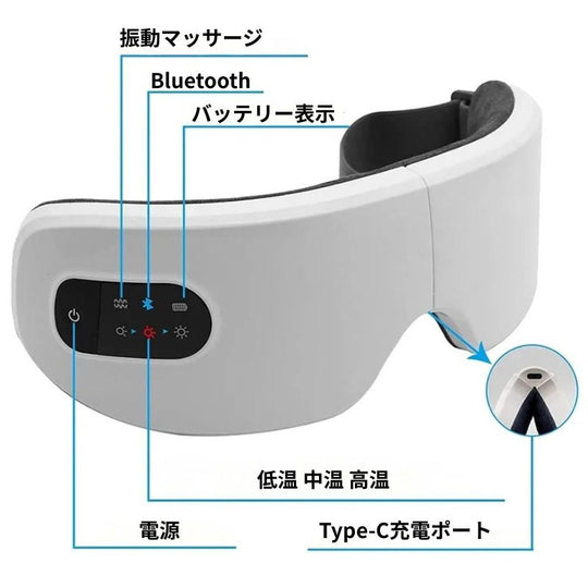 Over-Eye マッサージャー
