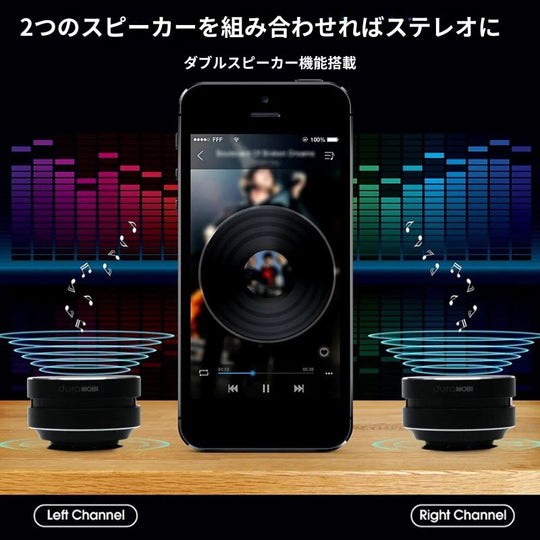 Over-speaker　ポータブルミニスピーカー