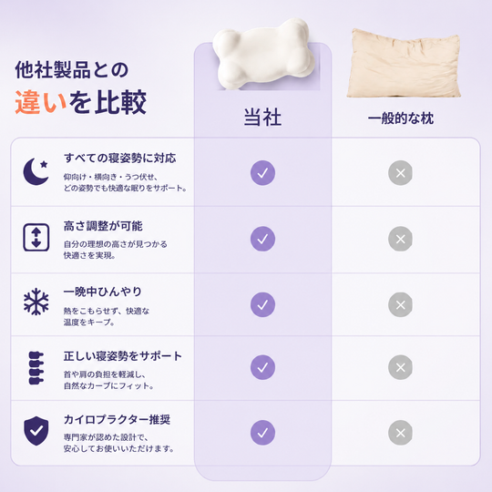 Over-Pillow　マシュマロまくら